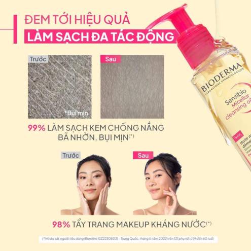 DẦU TẨY TRANG BIODERMA SENSIBIO MICELLAR CLEANSING OIL