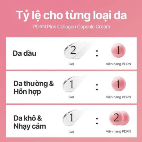 [Dạng Viên] Kem dưỡng Medicube PDRN Pink Collagen Capsule Cream