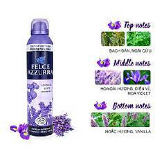Xịt Phòng Felce Azzurra Hương Nước Hoa Ý Thư Giãn Và Làm Thơm Phòng 250ml