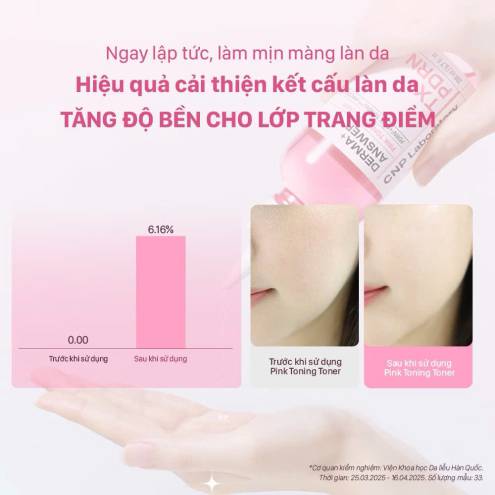 Nước Cân Bằng CNP Derma Answer Pink Toning™ Toner 200ml