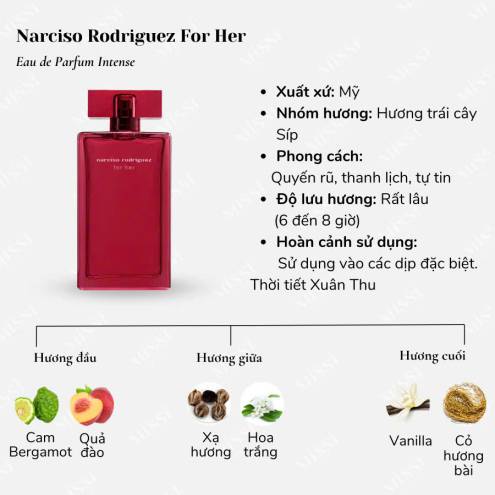 Nước hoa Narciso Rodriguez For Her EDP Intense