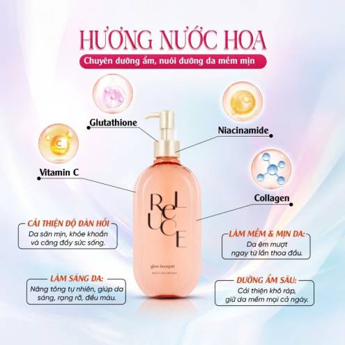 Sữa Dưỡng Thể Reluce Skin Milk Lotion 300ml