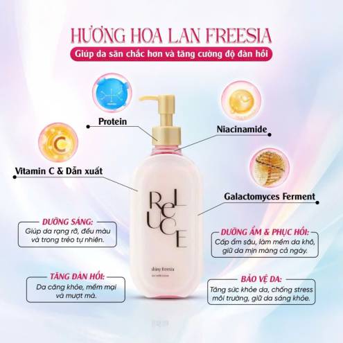 Sữa Dưỡng Thể Reluce Skin Milk Lotion 300ml