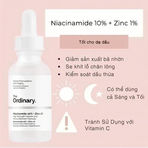 Tinh Chất Trị Mụn Ngừa Thâm The Ordinary Niacinamide 10% + Zinc 1% 30ml
