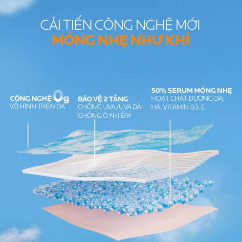 Tinh chất chống nắng LaRoche-Posay UvAir Serum SPF50+ 