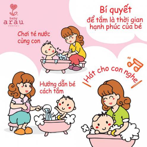 Sữa Tắm Gội Arau Baby Cho Trẻ Sơ Sinh Chai 450ml, Túi 400ml