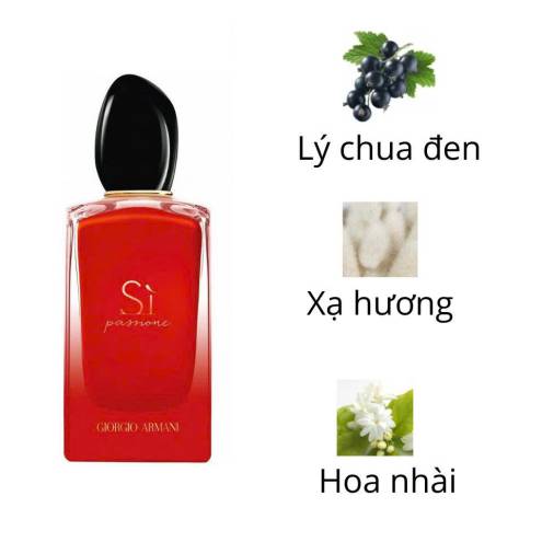 Giorgio Armani Sì Passione Edp 15ml 