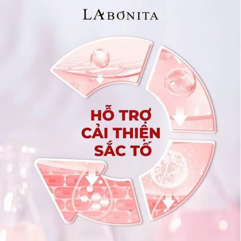(Dạng Tuýp) Peel da Labonita Red Hot Toning Gel AHA 25%+Lợi khuẩn Lactobacillus 30ml