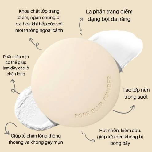 Phấn Phủ Kiềm Dầu Dạng Bột Innisfree Pore Blur Powder 11g 