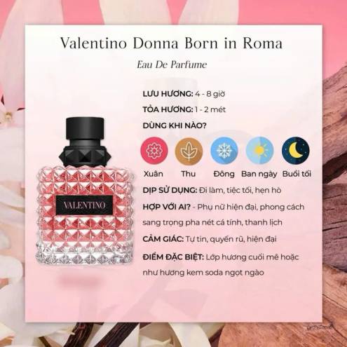 Nước hoa Nữ  VALENTINO DONNA BORN IN ROMA mini 6ml