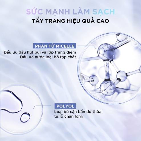 Nước Tẩy Trang Dành Cho Da Nhạy Cảm & Đang Phục Hồi L’Oréal Paris Amino Micellar Water 400ml