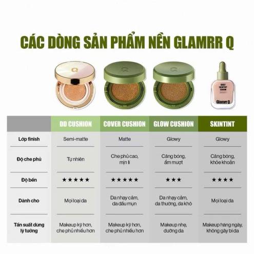  KEM NỀN GLAMRR Q DAILY SKINTINT SERUM 30ML