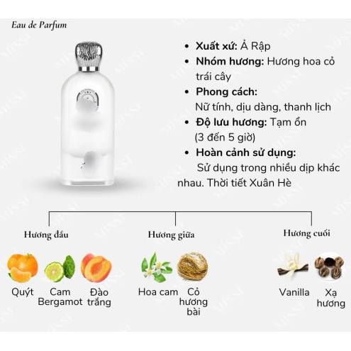 Nước Hoa Nữ Maison Alhambra Delilah Blanc