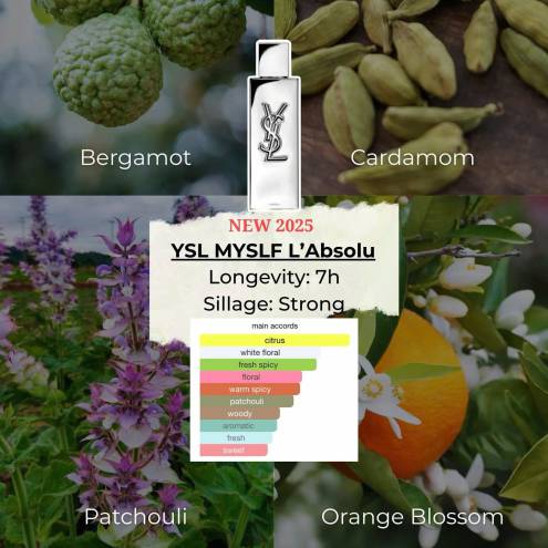 Nước hoa MYSLF L'Absolu Yves Saint Laurent chiết 10ml