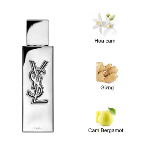 Nước hoa MYSLF L'Absolu Yves Saint Laurent chiết 10ml