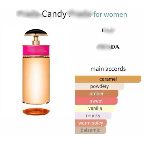 Nước hoa nữ Prada Candy