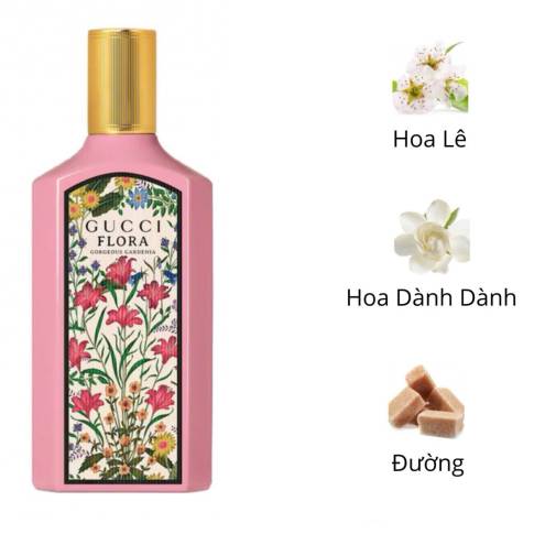 Nước Hoa Nữ Gucci Flora Gorgeous Gardenia EDP 7.5ml Dạng Lăn